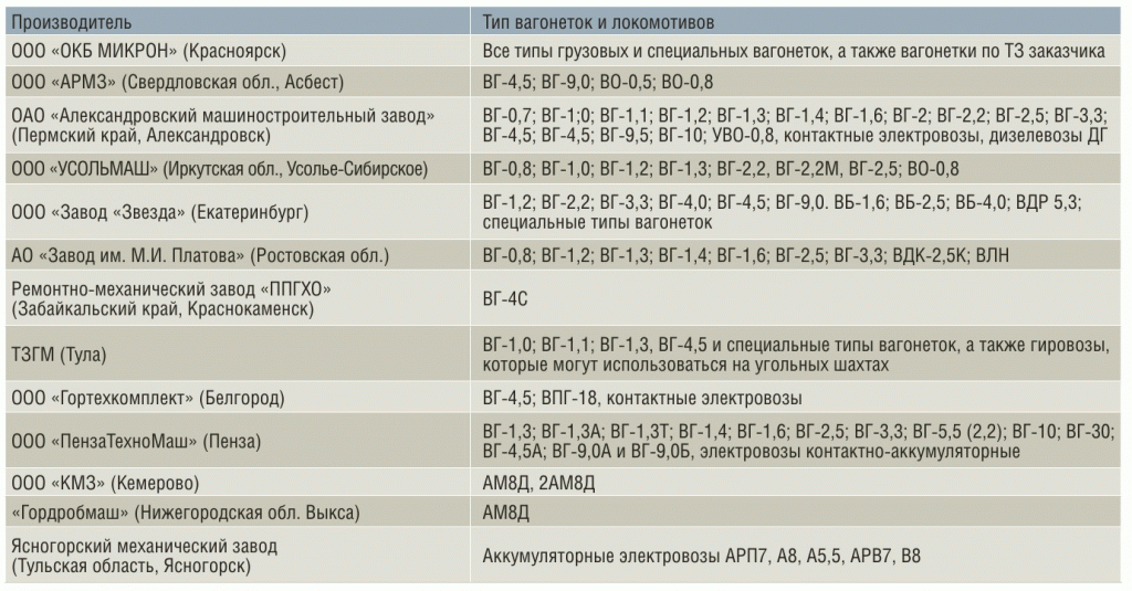 012_t1.gif