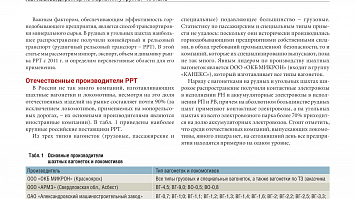 Журнал «Горная промышленность» № 6 (148) 2019 г.