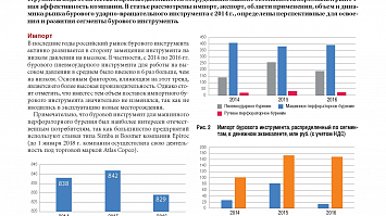 Журнал «Горная промышленность» № 3 (145) 2019 г.
